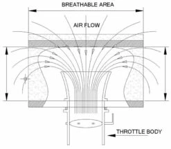 ROTTWEILER INTAKE SYSTEM - ADVENTURE 950 -Motorcycle Accessories RIS 950 ADV 2