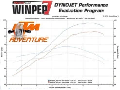 Rottweiler Performance Intake System - Adventure 990 -Motorcycle Accessories RIS 990 ADV 3